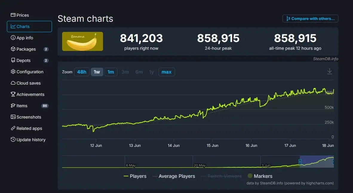 banana steam game