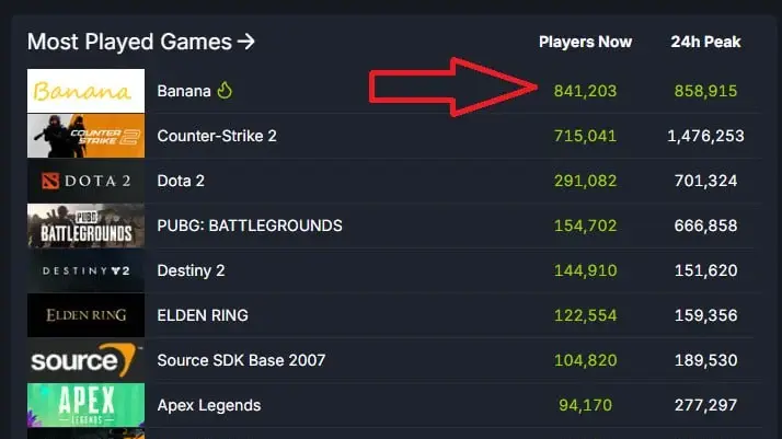 what is banana game?
