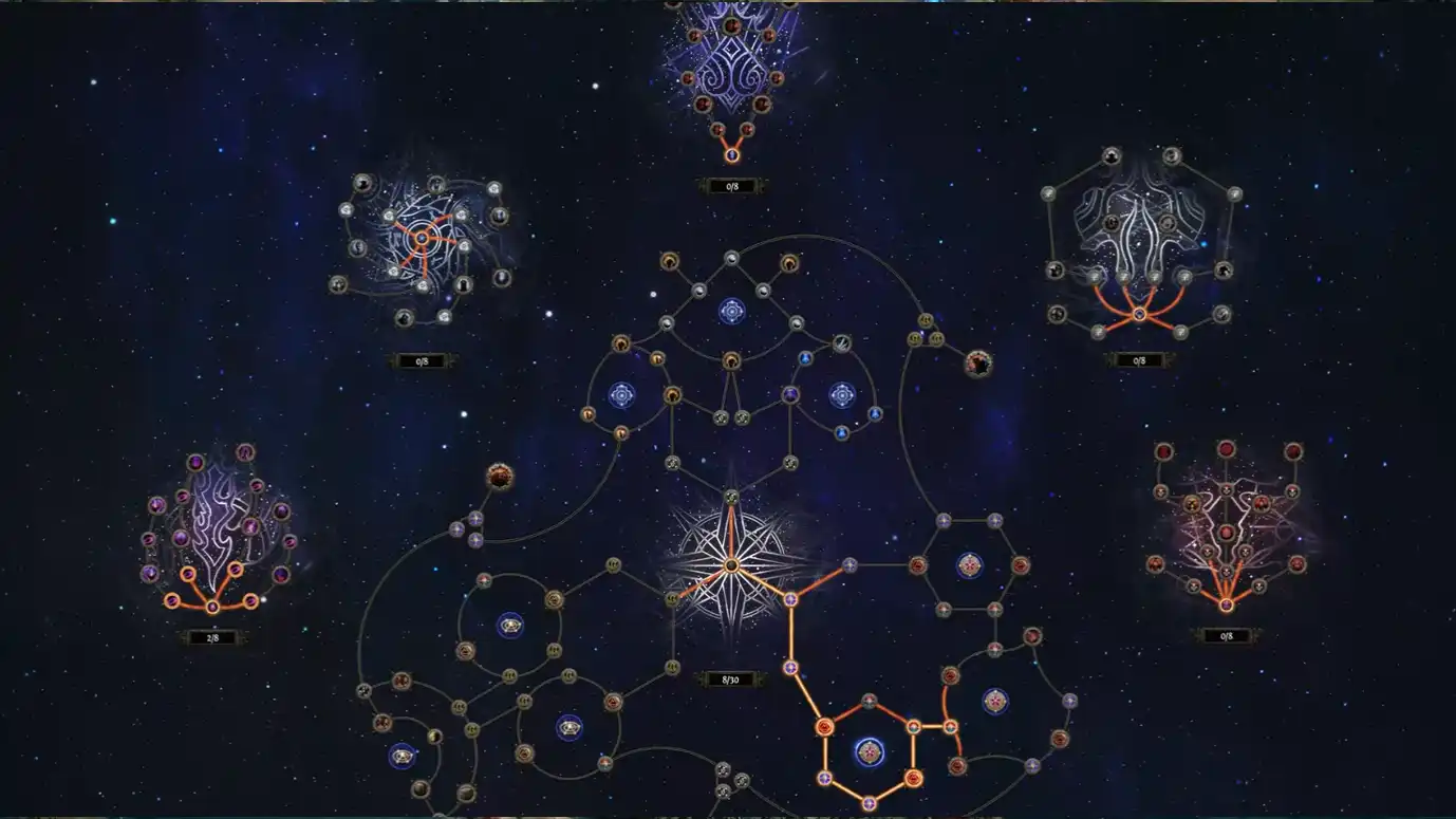 Path of Exile 2 Skill Tree 1