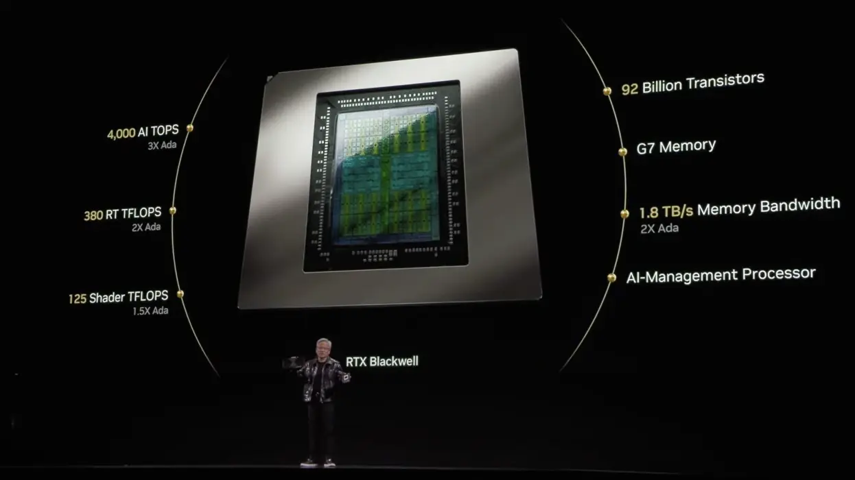 nvidia rtx 50 series