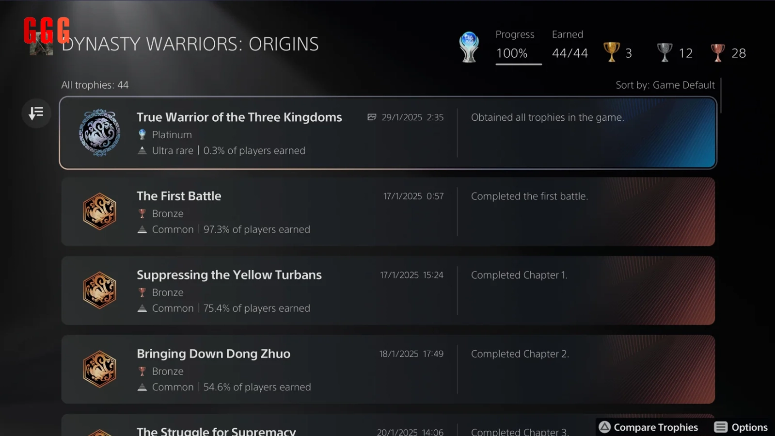 Dynasty Warriors: Origins Achievement