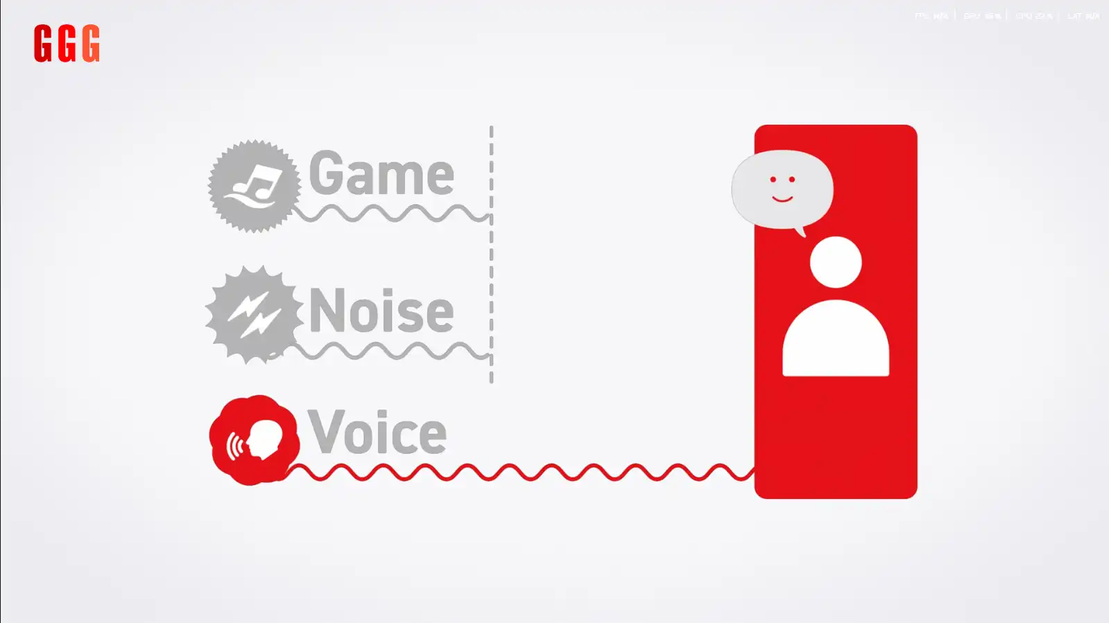 1 Nintendo Switch 2 voice