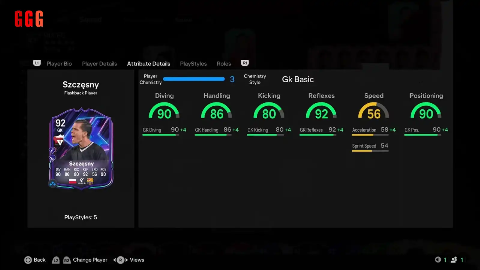 92 Flashback Szczesny in EA SPORTS FC 25