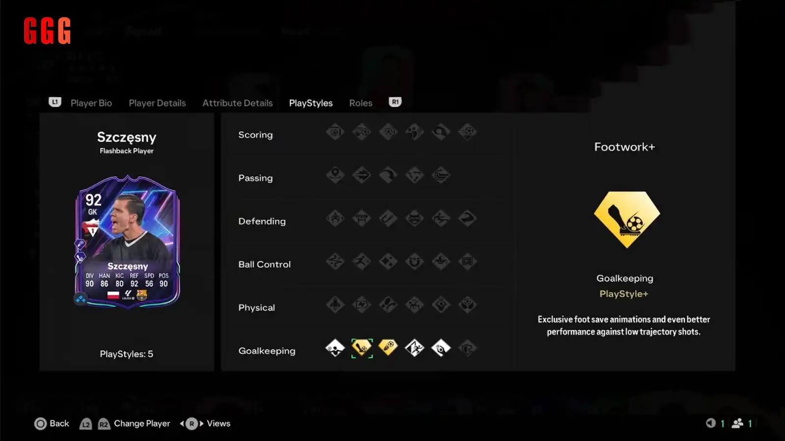 92 Flashback Szczesny in FC 25