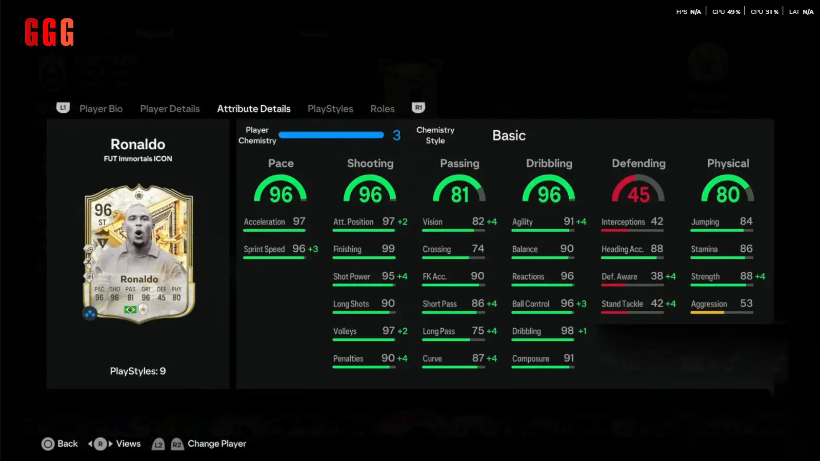 EA SPORTS FC 25 96 FUT IMMORTALS RONALDO