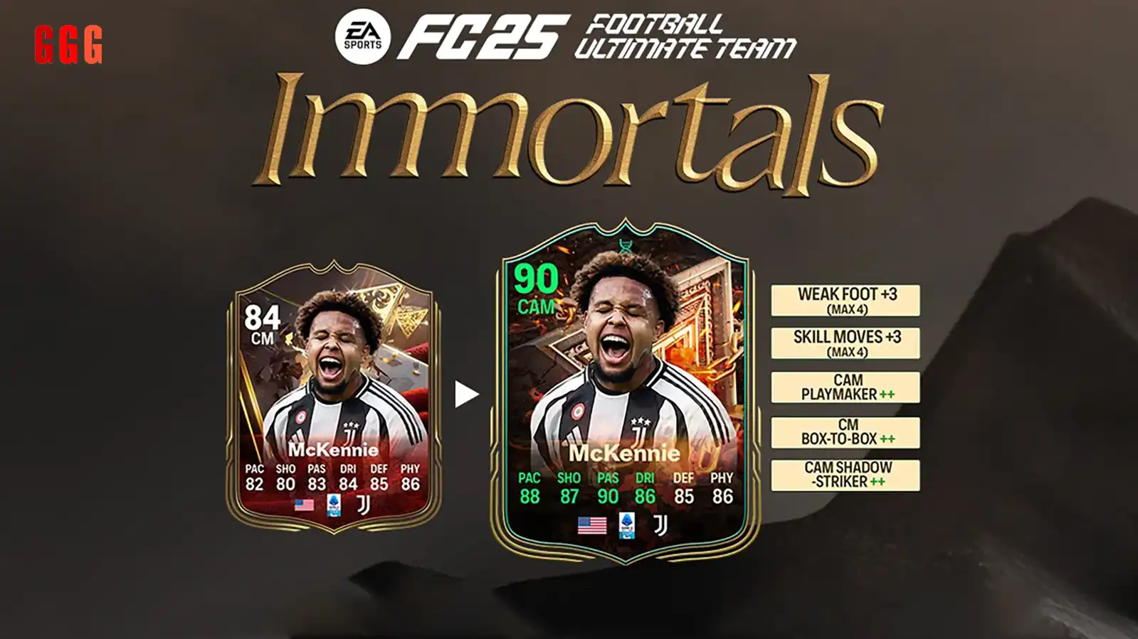 EA Sports FC 25 all Immortals Cards