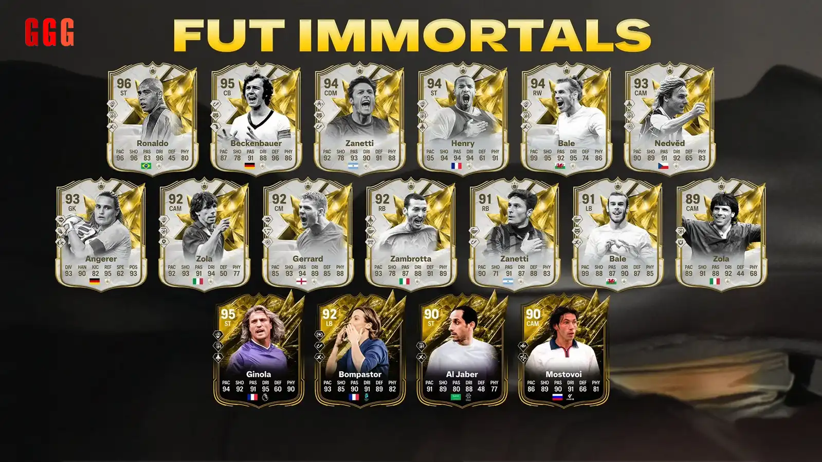 Immortals Cards in EA Sports FC 25