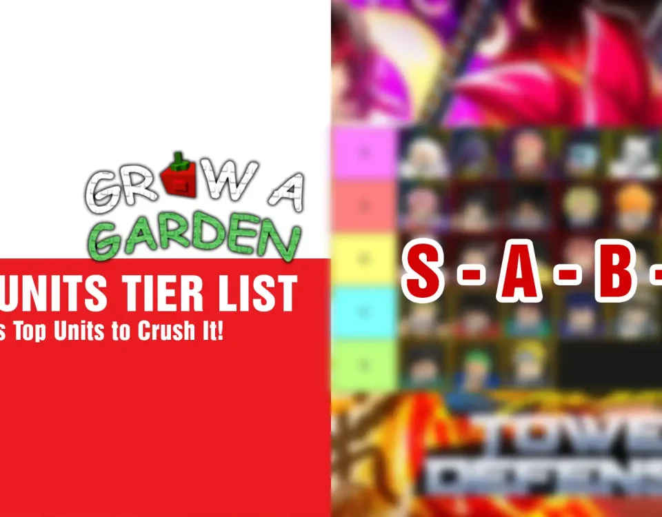 6 ALL STAR TOWER DEFENSE X UNITS TIER LIST