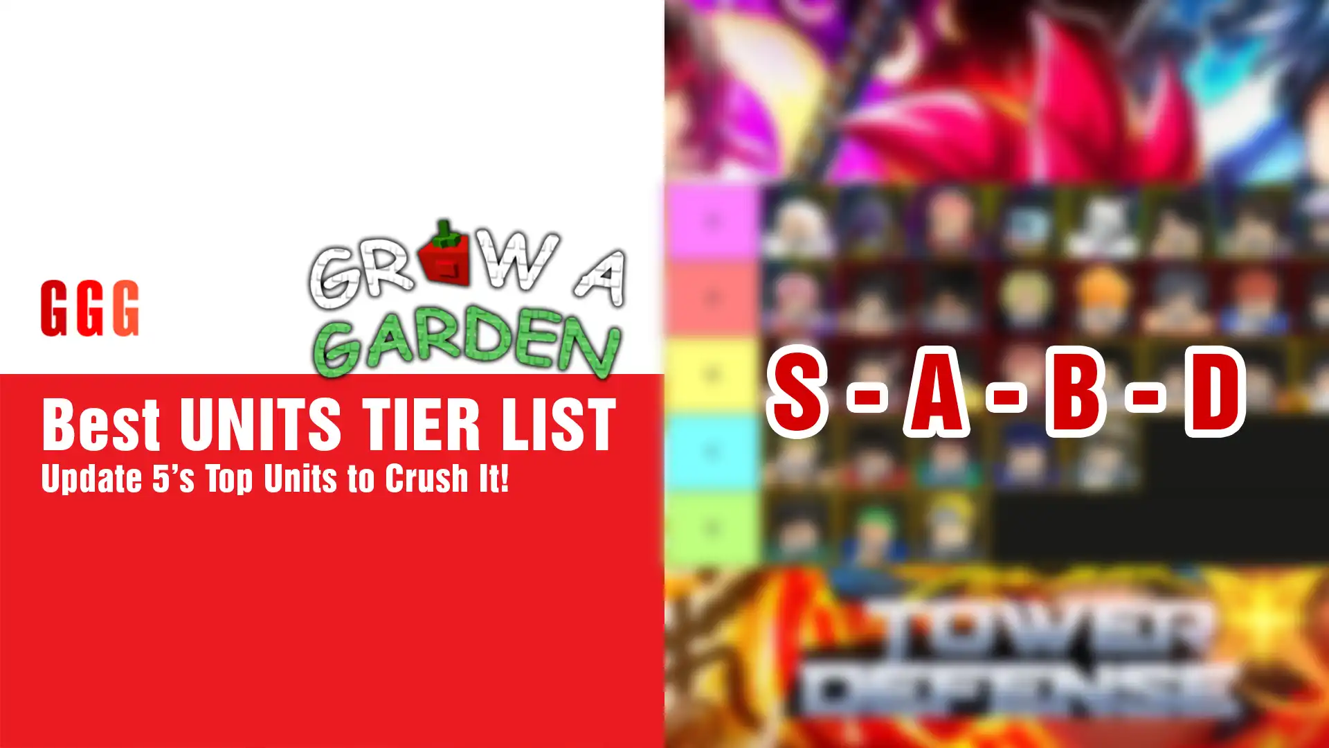6 ALL STAR TOWER DEFENSE X UNITS TIER LIST