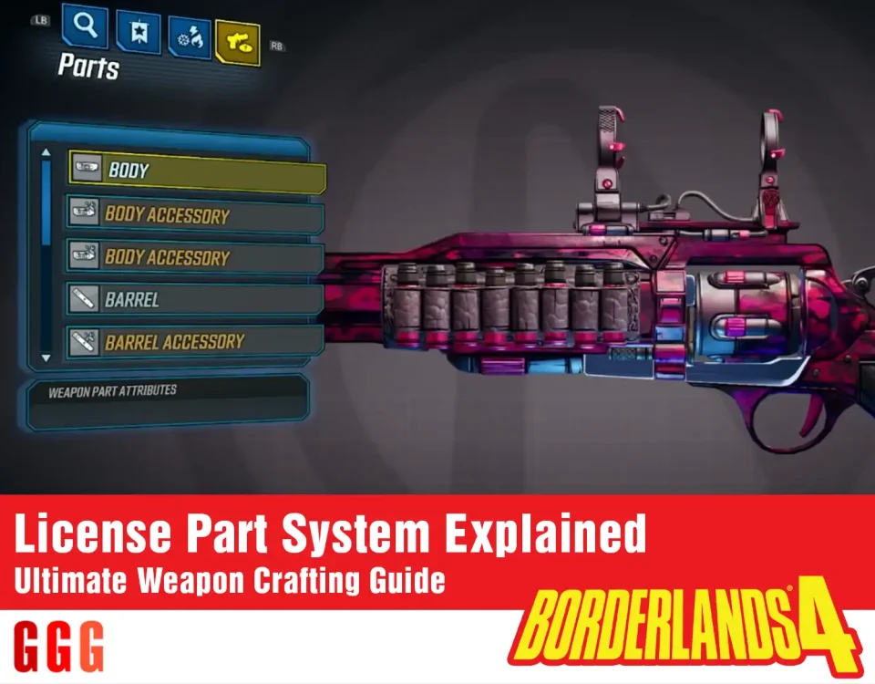 5 Borderlands 4 License Part System