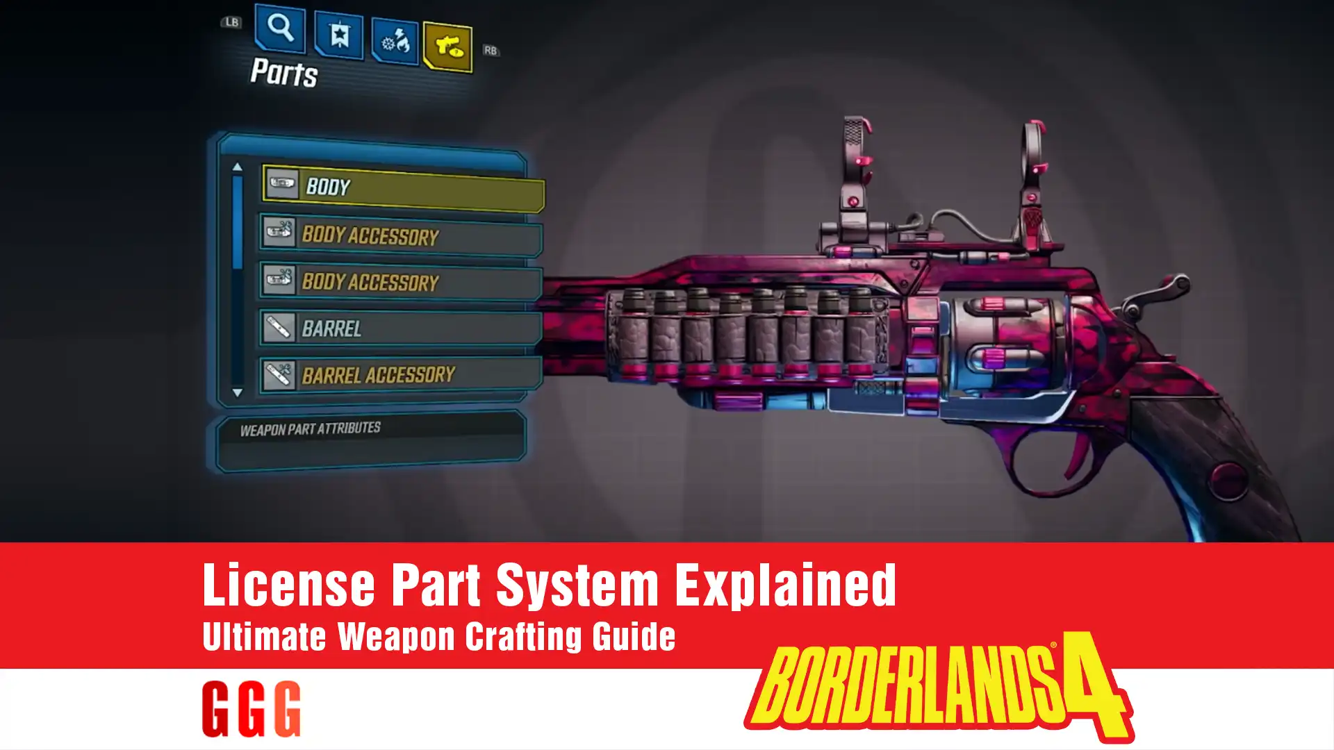 5 Borderlands 4 License Part System