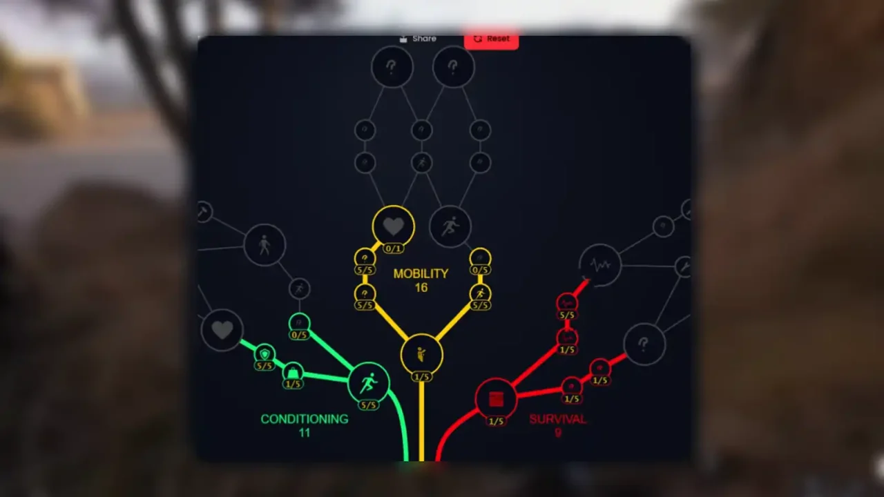 1 ARC Raiders Skill Tree