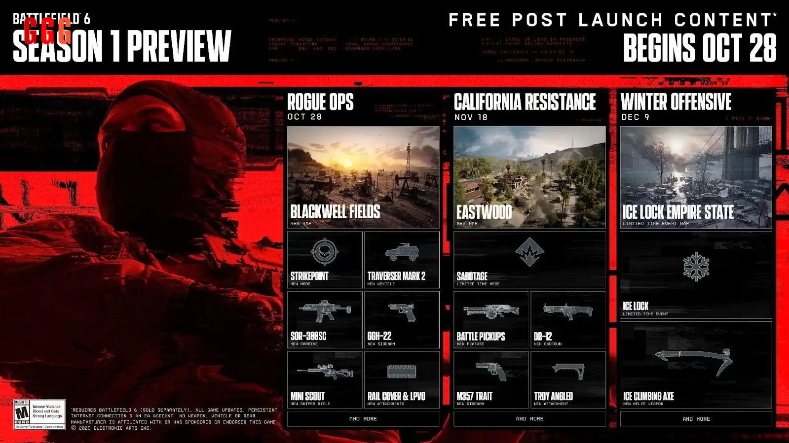 4 Battlefield 6 Season 1