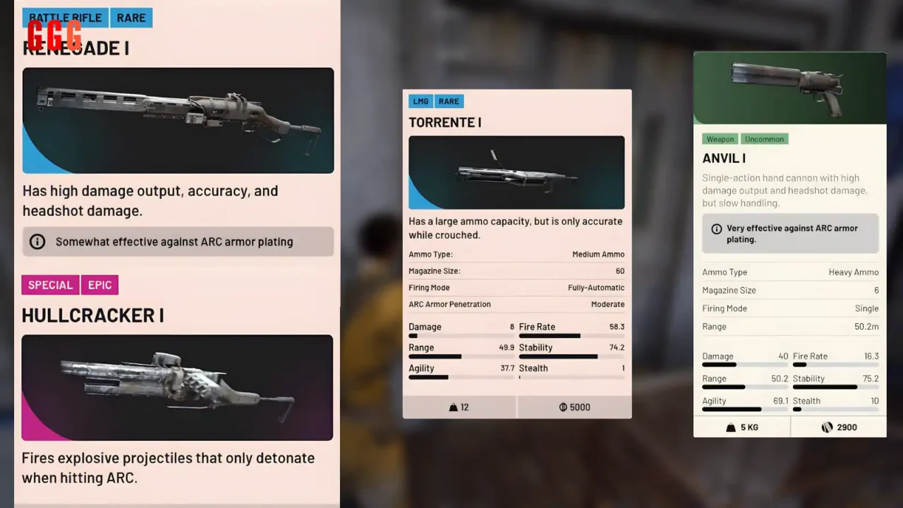 4 BEST Loot in ARC Raiders