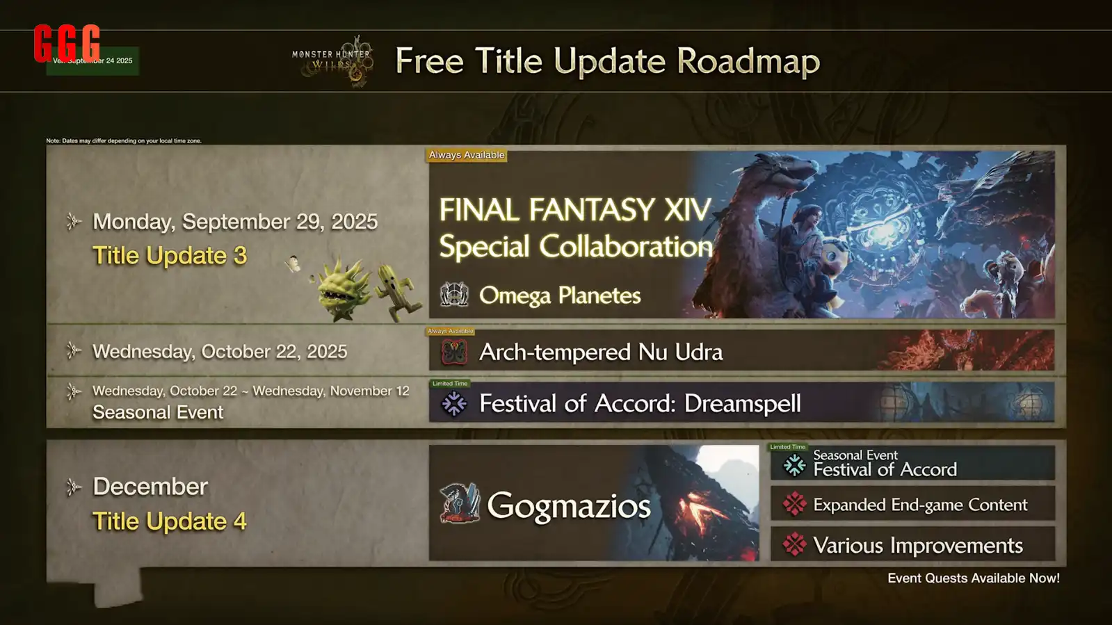 4 Monster Hunter Wilds Gogmazios Update