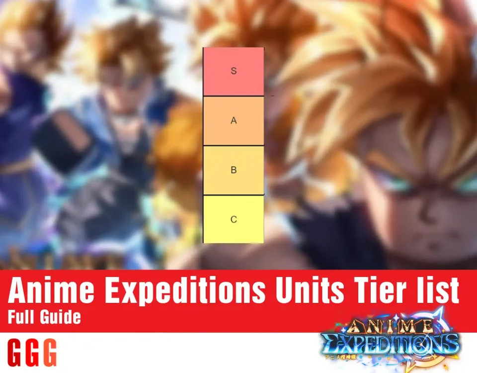 Anime Expeditions Units Tier list