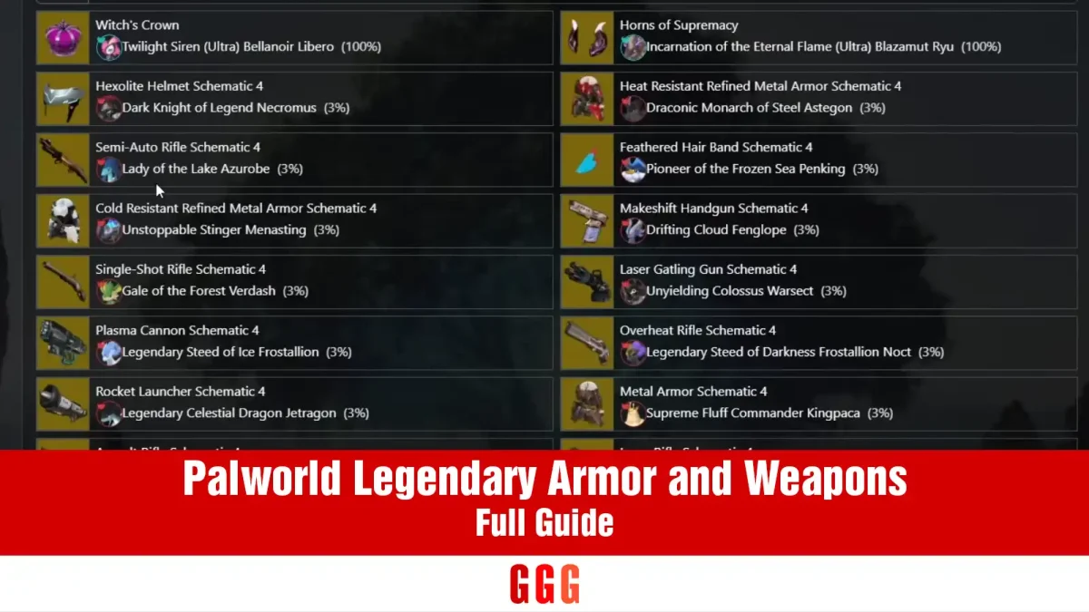 Palworld Legendary Armor and Weapons