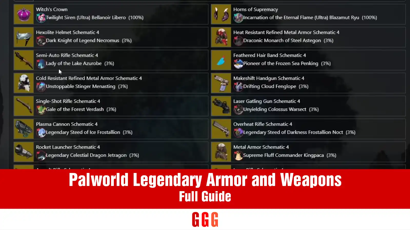 Palworld Legendary Armor and Weapons