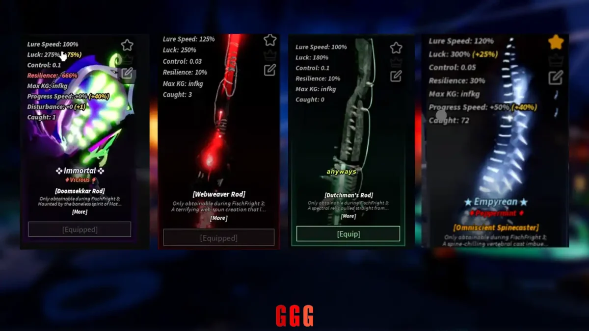 Full Guide to FISCHFRIGHT 3 In Fisch Rods